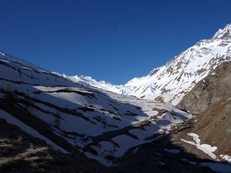 Au centre le col de Péas