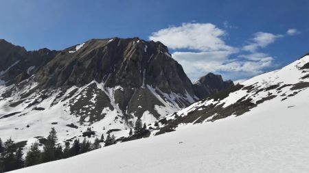 Sortie sur les alpages enneigés.