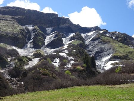 Après Prés Rosset