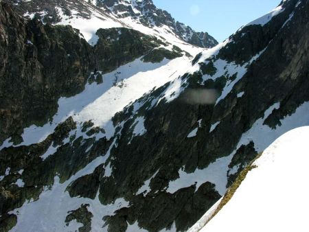 Col du Creux Noir