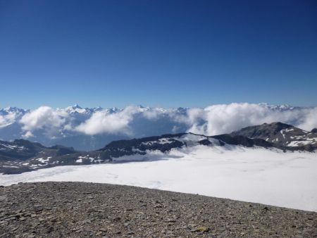 Panorama Plaine Morte.