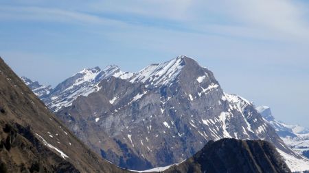 Étale, Mandallaz, Mont Charvin