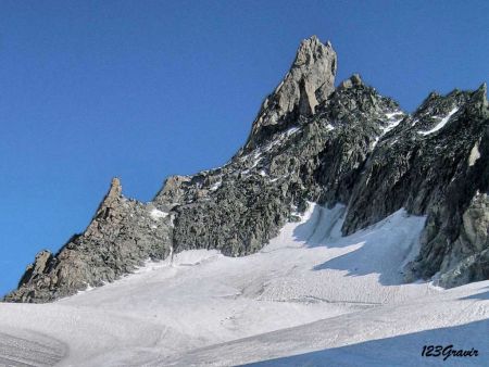 Dent du Géant et glacier éponyme