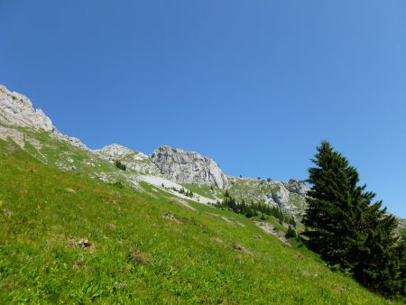 Contournement de la Sambuy.