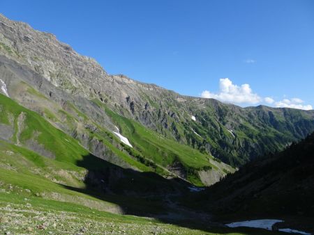 fin d’après-midi