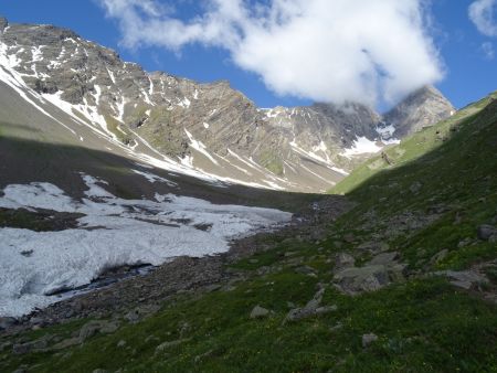 Combe des Aiguilles