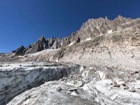 Sous l’envers des Aiguilles