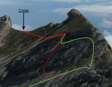 Passage de la cheminée : Trait rouge : sente entre le Collet et la Cheminée     Trait vert : chemin «Normal»     Pointillés rouges : descente de la Cheminée complète