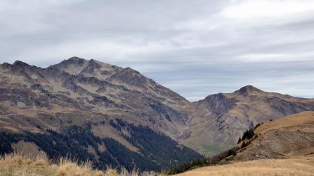 Grand Mont, Col de la Louze, Pointe du Riondet