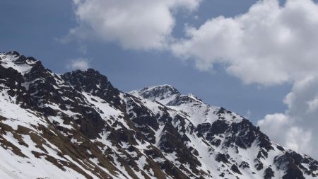 Pointe du Mont du Fut