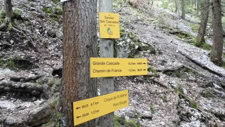 Panneau Sentier des Cascades