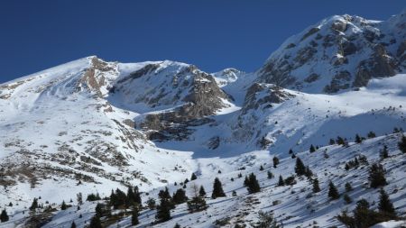 Le Pierroux et ses belles pentes enneigées. 