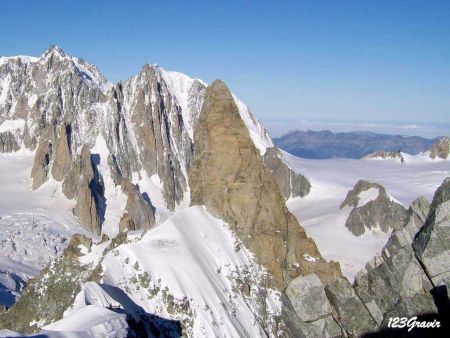 Retour vers la Dent du Géant