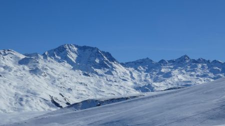 Péclet-Polset, Pistes de Val-Thorens