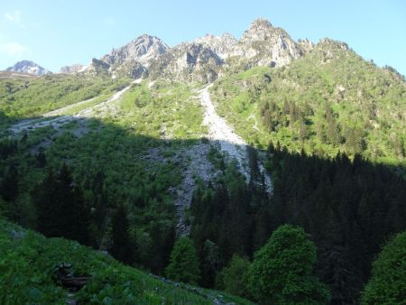 Premier Chalet : pointes du Mouchillon