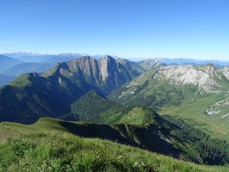 Pointe de Chaurionde