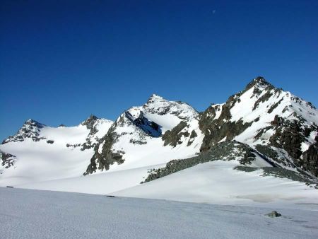 La sortie au Col de Thorens