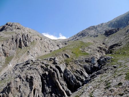 Ascension du col du Chaberton