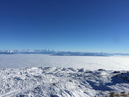 Panorama sur les Alpes