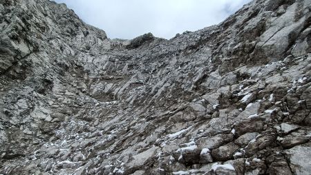 Terrain escarpé demandant de l’attention