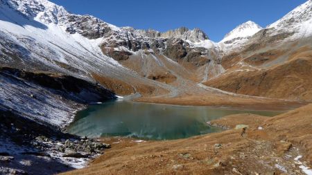 Lac Blanc