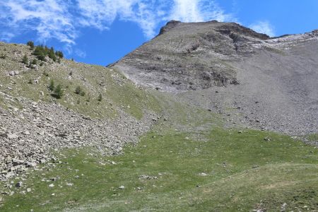 Le Cairas, dans le rétro !