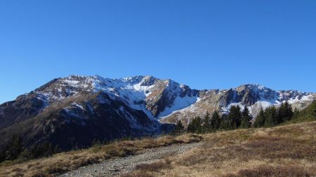 Pointes de Lavouet et Grande Journée