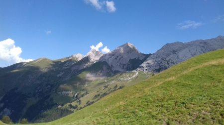 Le sommet depuis le Col des Annes