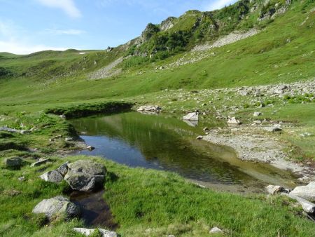 Lacs du Loup