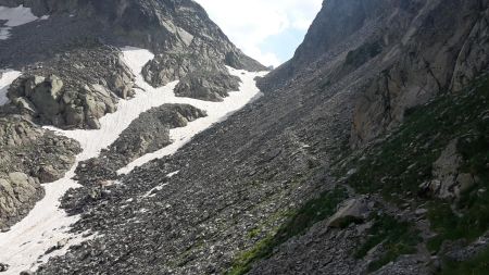 Rétro sur le col descendu et les blocs traversés.