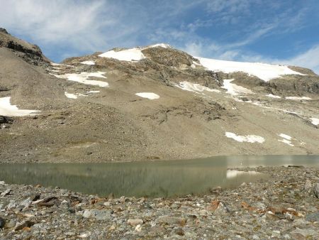 Lac et Dôme de Chasseforêt