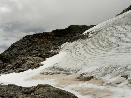 Vue arrière