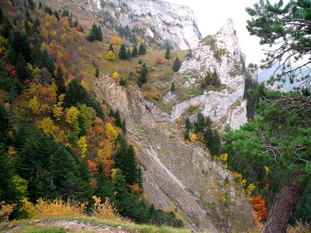 Sentier au-dessus de ravines